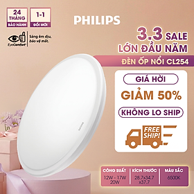 Bộ đèn PHILIPS LED ốp trần tròn CL254- Công suất (12W,17W,20W) ánh sáng trắng