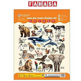 Sách - Bảng Âm Thanh Về Động Vật
