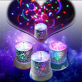 Mua Đèn ngủ chiếu sao  R7 in 1