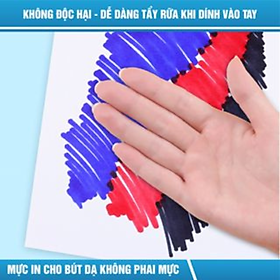 thumbs
