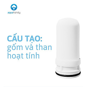 Mua Lõi lọc sản phẩm iPura - AquaHandy - Lõi Lọc