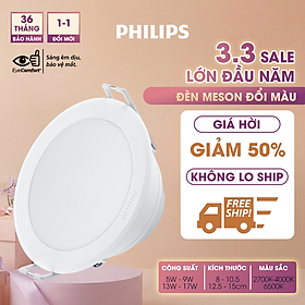 Bộ đèn PHILIPS Âm Trần MESON đổi màu ánh sáng (vàng, trung tính, trắng)