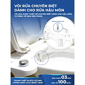 Mua Thiết bị rửa vệ sinh thông minh LUVA - LB101