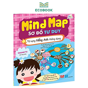 Mind Map - Sơ đồ tư duy - Từ vựng tiếng Anh thông dụng