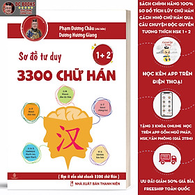 [Download Sách] Sách - Sơ Đồ Tư Duy 3300 Chữ Hán tập 12 - Học Từ Vựng Tiếng Trung Qua Hình Ảnh Và Sơ Đồ - Hack Não Chữ Hán - Phạm Dương Châu