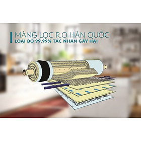 Máy lọc nước RO không vỏ Sunhouse 8 lõi SHA8878KV - Hàng Chính Hãng