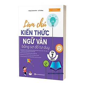 Làm Chủ Kiến Thức Văn Bằng Sơ Đồ Tư Duy Lớp 7 – Tập 1  – Bản Quyền