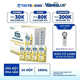 Thùng Sữa Bột Pha sẵn Nutifood GrowPLUS+ Sữa Non Immunel trên 1 tuổi (24 hộp x 180ml)