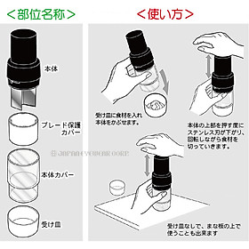 thumbs