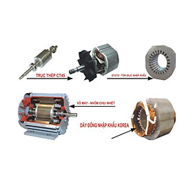 Động cơ điện Motor 5 HP - 3.5 KW - 2900v