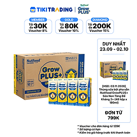 [23.09-02.10 QT đơn từ 799K] Thùng sữa bột pha sẵn Nutifood GrowPLUS+ Sữa Non Tăng Đề Kháng 1+ (48 hộp x 180ml)