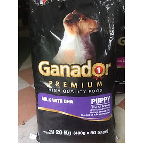 Thức ăn cho Chó- Ganador Adult / Ganador Puppy