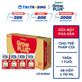 Thùng Sữa bột Pha Sẵn GrowPLUS+ Suy Dinh Dưỡng (Đỏ) - Tăng Cân, Tăng Chiều Cao (48 Hộp x 110ml) (Bao bì tùy lô hàng)