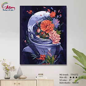 Mua Tranh số hóa tự tô tâm trạng trìu tượng GAM TT4372
