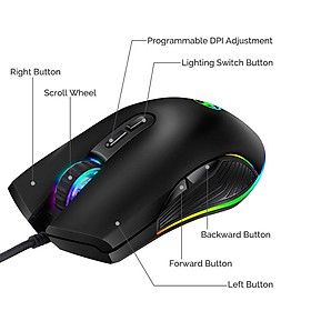 Chuột Chơi Game Có Dây Type-C / USB RGB 3200 DPI Chất Lượng Cao