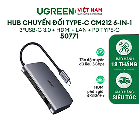 Mua Bộ chuyển đổi đa năng UGREEN CM121 CM212 cho MacBook  Dell XPS 13  và thiết bị máy tính điện thoại hỗ trợ USB type C - Hàng chính hãng