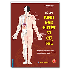 Sách Y Học Khác