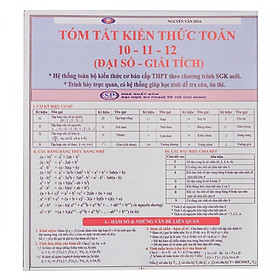 [Download Sách] Tóm tắt kiến thức Toán 10- 11- 12 (Đại số - Giải tích)