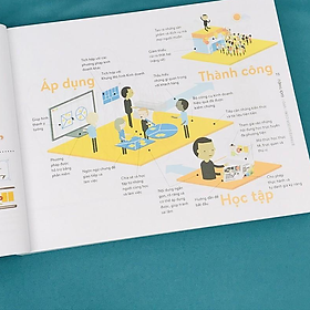 Trạm Đọc Official | Sách - Thiết Kế Giải Pháp Giá Trị (Value Proposition Design)