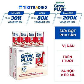 Thùng 24 hộp Sữa bột pha sẵn Nutifood GrowPLUS+ Vị Dâu hộp 110ml - Trên 1 tuổi (24 hộp x 110ml)