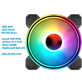 Mua Phụ Kiện Đèn Led RGB Aura Sync đồng bộ Hub + Sync với main 3Pin 5V Trang trí cho máy tính hàng nhập khẩu
