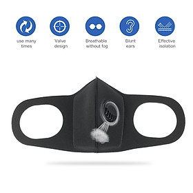 Anti Dust Breathing Mask Cotton Haze Valve Anti Air Dust and Smoke Pollution Adjustable PM2.5 Air Filter Mask for Women