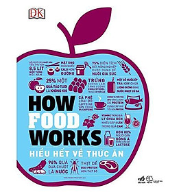 How food works Hiểu hết về thức ăn (Bìa cứng) - Bản Quyền