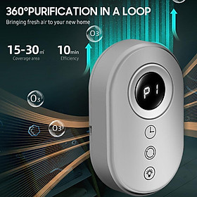 Mua Máy Lọc Không Khí USB Mini Có Màn Hình LED Hiển Thị LED Tiện Dụng Cho Xe Hơi