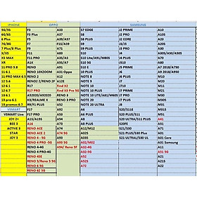Mua Phôi Ốp lưng kính các mã in chuyển nhiệt  in uv có bảng mã cho ae chọn
