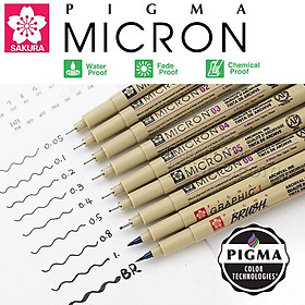SAKURA- Viết Đi Nét Pigma Màu Đen 08 (0.5mm)