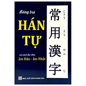 Bảng Tra Hán Tự Và Cách Đọc Theo Âm Hán-Âm Nhật