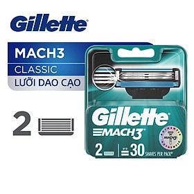 Lưỡi Dao Cạo Râu Gillette Mach 3 Basic Bộ 2 Cái