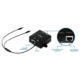 Mua Bộ cấp nguồn PoE GE mã GP-101SF hãng EDIMAX - Hàng chính hãng