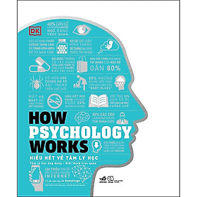 (Bìa Cứng) How Psychology Works - Hiểu Hết Về Tâm Lý Học - Jo Hemmings - Nhiều dịch giả