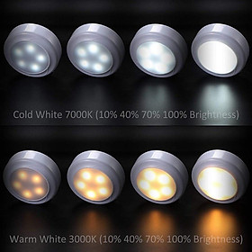 Mua Đèn Led Dán Tủ Thông Minh Tự Động Chiếu Sáng Cảm Ứng Chuyển Động--HH301