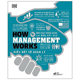 Download sách How Management Works - Hiểu Hết Về Quản Lý