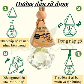 Tinh dầu treo xe ô tô Purevess - giúp khử mùi xe hơi, làm thơm phòng, thư giãn, đuổi muỗi (8 mùi chọn lựa)