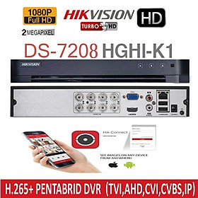 Trọn bộ 6 camera hikvision chính hãng và đầu ghi DS-7108HGHI-F1/N