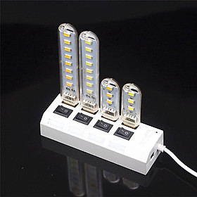 Mua Thanh đèn LED usb siêu sáng mini