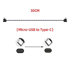 Cáp dữ liệu bộ điều khiển từ xa Brdrc cho DJI Mavic Pro/Mavic 2/Mini 1/SE/Spark/AIR TYP