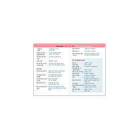 Cẩm Nang Sử Dụng Tiếng Anh Khi Đi Du Lịch