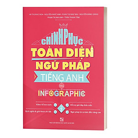 Hình ảnh Sách - Combo Chinh phục toàn diện Ngữ pháp tiếng Anh bằng Infographic