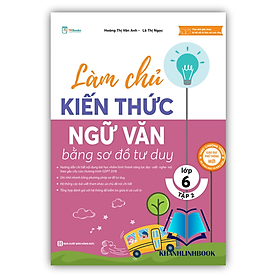 Sách - Làm chủ kiến thức Ngữ Văn bằng sơ đồ tư duy lớp 6 - Tập 2 (MC)