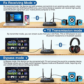 Bộ thu phát bluetooth 5.0 B22 bộ chuyển đổi âm thanh NFC quang học APTX-HD ll 3.5mm RCA AUX cho TV tai nghe. Bluetooth Receiver Transmitter For TV PC Aptx HD LL Low Latency Spdif Optical 3.5mm AUX Jack RCA BT 5.0 Audio Wireless Adapter