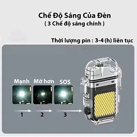 Bật Lửa Sạc Điện Đa Năng 3 in 1. Kiêm Đèn Pin LED 3 Chế Độ, Móc Khoá Tiện Lợi, Sạc Nhanh Type C, Chống Nước IPX6