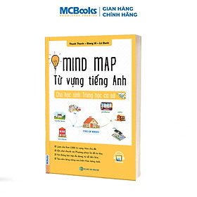 Mind Map Từ Vựng Tiếng Anh Cho Học Sinh Trung Học Cơ Sở