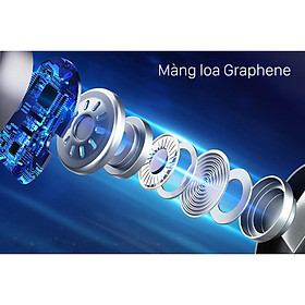 Mua Tai nghe Bluetooth Kiêm Loa G6