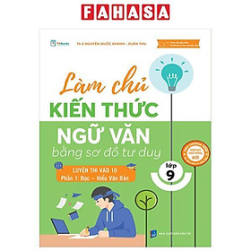 Sách - Làm Chủ Kiến Thức Ngữ Văn Lớp 9 Bằng Sơ Đồ Tư Duy – Luyện Thi Vào 10 Phần 1: Đọc – Hiểu Văn Bản (Chương Trình Sgk Mới 2025)