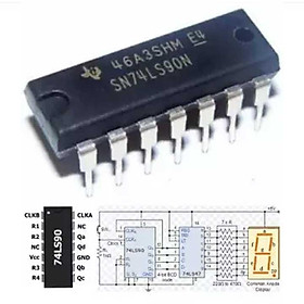 Mua IC 74LS90 IC 74LS90