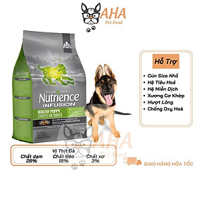 Thức Ăn Hạt Cho Chó Becgie Nutrience Subzero Bao 5kg Thức Ăn Cho Chó thịt gà tây cá hồi rau củ trái cây